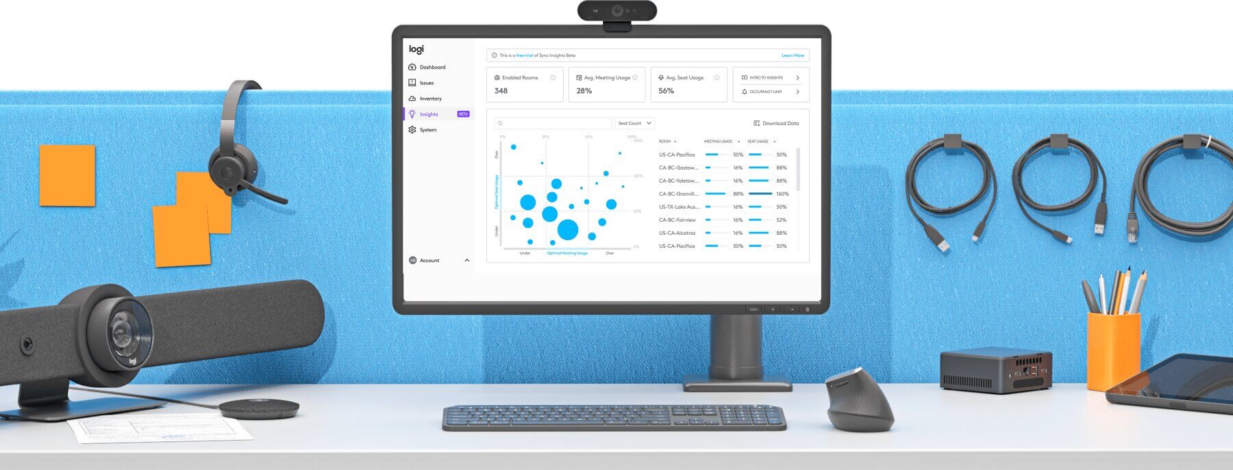 Управление устрйством с помощью Logitech Sync